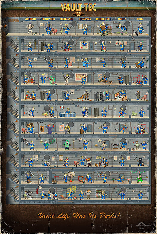 S.P.E.C.I.A.L.濴ˡFallout 4פΥ饯Ĺƥ⤹ǿȥ쥤顼