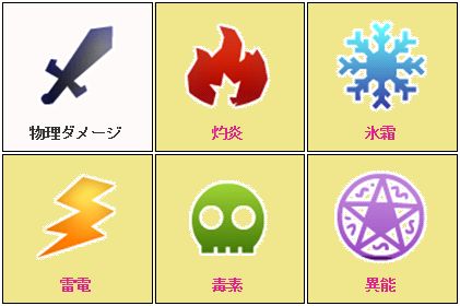 画像ギャラリー No.005のサムネイル画像 / 「崩壊学園」,3.0verにアップデート。新システム「神格覚醒」や新ボス「クロエ」が登場