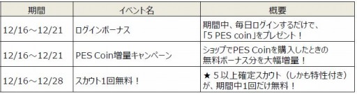 ꡼ No.001 | ֥ ֥ޥ͡㡼Google PlayApp StoreǡBEST of 2015פW