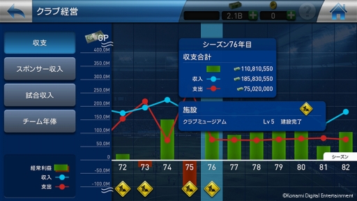 ꡼ No.007 | ֥˥󥰥֥ ֥ޥ͡㡼פΥᥤӥ奢뤬FC Х륻ʤ