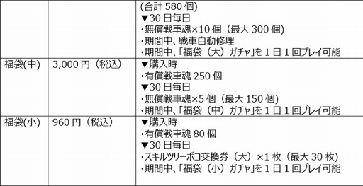 ���������꡼ No.003�Υ���ͥ������ / �֥����륺���ѥ�ĥ��� ���ƻ�����ס����ꥹ�ޥ������ѤΥ����ߴޤ�3�ͤ��������̤Ȥ����о줹�������򳫺�