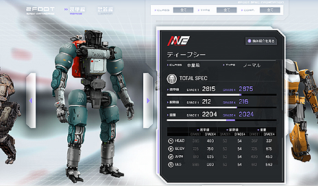 ���������꡼ No.004�Υ���ͥ������ / �֥ե����奢�إå��ס��������ä���ǽ��ǧ/��Ӥ���ǽ�ʥѡ��ĥǡ����١��������Ȥ����������ĥ�����β����դ��ץ쥤�ࡼ�ӡ���