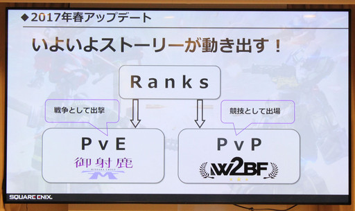 ���������꡼ No.018�Υ���ͥ������ / 2017ǯ�դΥ����ɥޥåפ��������줿�֥ե����奢�إå� WOCT Season3�׷辡�����ݡ���