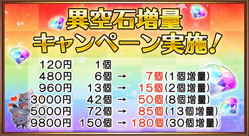 ���������꡼ No.002�Υ���ͥ������ / �ָ�����ˡ�ȥ롼��åȡפ�20��DL���ˡ���ǰ���٥�ȡ������ڡ����»�