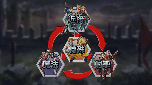 ���������꡼ No.005�Υ���ͥ������ / �֥���󥭥󥰥���פ���3��PV�������������Ҳ�˲ä��ơ��Хȥ륷���ƥ�䥯�饹�β���⤢��