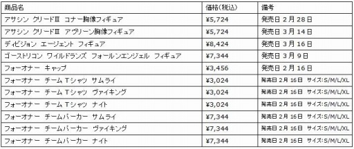 画像ギャラリー No.001のサムネイル画像 / 「フォーオナー」のキャップなどUBISHOPの新作ラインナップ情報を公開