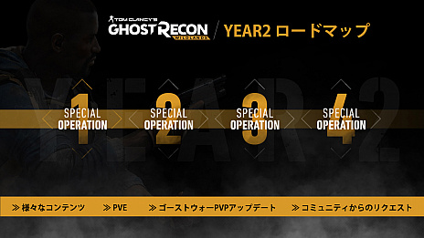 ꡼ No.001 | ֥ȥꥳ 磻ɥ󥺡פ緿åץǡȡSpecial Operation 2פۿ2018ǯ724˷