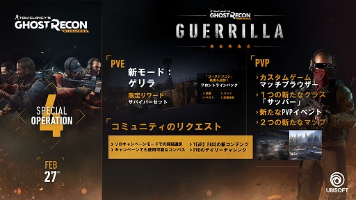 ꡼ No.003 | ֥ȥꥳ 磻ɥ󥺡סPvE⡼ɤ俷PvP饹ɲäԤ緿åץǡȡSpecial Operation 4פۿ