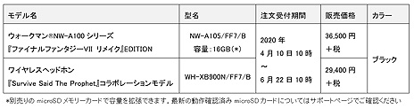 画像ギャラリー No.013のサムネイル画像 / 「FFVII REMAKE」刻印入りのハイレゾ対応ウォークマンが登場。数量限定の受注生産品としてソニーストアで注文受付がスタート