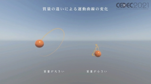 ꡼ No.004Υͥ / CEDEC 2021ϥȵͶɥȥꥳγȯݤ줿ȼºߴɵ祭饯Υ˥᡼