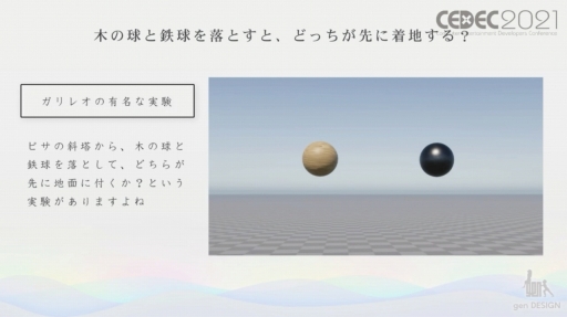 ꡼ No.009Υͥ / CEDEC 2021ϥȵͶɥȥꥳγȯݤ줿ȼºߴɵ祭饯Υ˥᡼