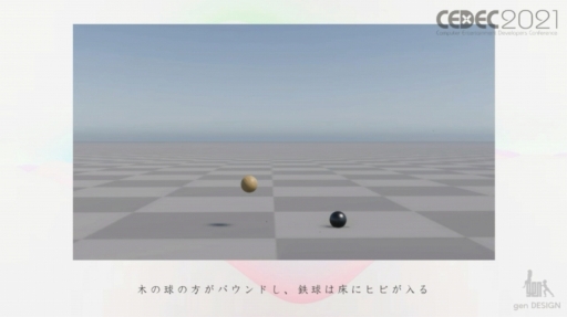 ꡼ No.018Υͥ / CEDEC 2021ϥȵͶɥȥꥳγȯݤ줿ȼºߴɵ祭饯Υ˥᡼