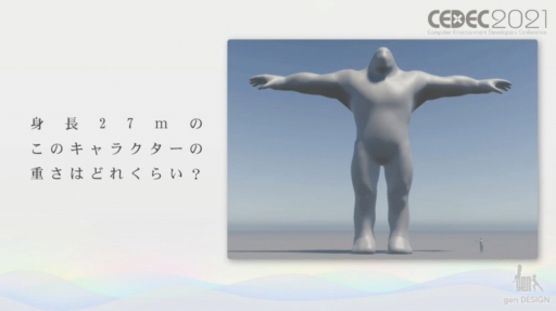 ꡼ No.019Υͥ / CEDEC 2021ϥȵͶɥȥꥳγȯݤ줿ȼºߴɵ祭饯Υ˥᡼