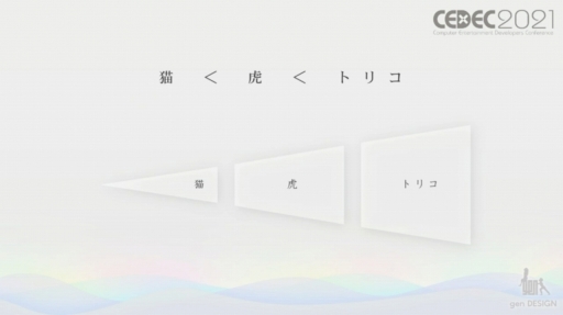 ꡼ No.023Υͥ / CEDEC 2021ϥȵͶɥȥꥳγȯݤ줿ȼºߴɵ祭饯Υ˥᡼