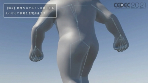 ꡼ No.031Υͥ / CEDEC 2021ϥȵͶɥȥꥳγȯݤ줿ȼºߴɵ祭饯Υ˥᡼