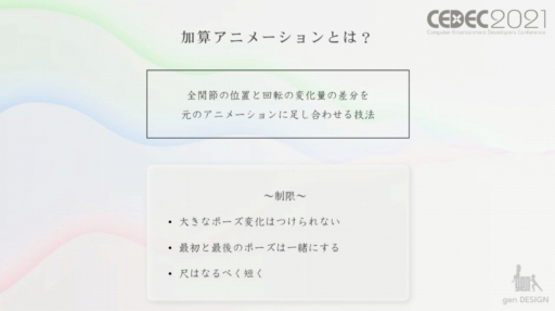 ꡼ No.032Υͥ / CEDEC 2021ϥȵͶɥȥꥳγȯݤ줿ȼºߴɵ祭饯Υ˥᡼