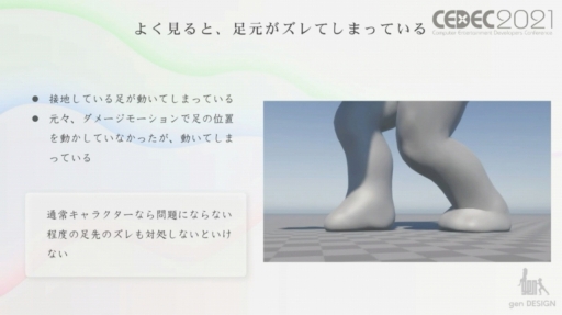 ꡼ No.035Υͥ / CEDEC 2021ϥȵͶɥȥꥳγȯݤ줿ȼºߴɵ祭饯Υ˥᡼