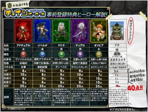 ���������꡼ No.003�Υ���ͥ������ / �֥�������ҡ��������׻�����Ͽ�Կ���5���ͤ����ˡ��֥���PV�����