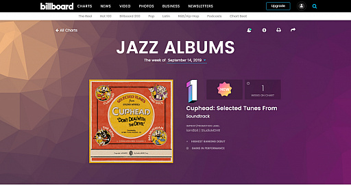 ���������꡼ No.001�Υ���ͥ������ / ��Cuphead�פΥ�����ɥȥ�å����ƥӥ�ܡ��ɤΥ��㥺�����㡼��1�̤�������ƥ�ӥ�����Υ�����ɥȥ�å��Ȥ��Ƥϻ˾��