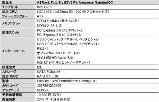 ꡼ No.001 | Fatal1tyΥޡޥСåץåȺѤȯ