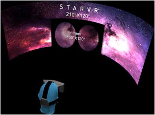 ���������꡼ No.011�Υ���ͥ������ / ��5K�����٤ǻ����210�١פ�VR HMD��StarVR�פ����ܾ�Φ���θ����ꥢ��SEGA VR AREA SHINJUKU�פ����� ���ɲ����Į��������о�