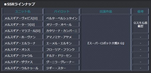 ꡼ No.001 | ֥ѡܥåX-ס磻٥ȡְǡפ