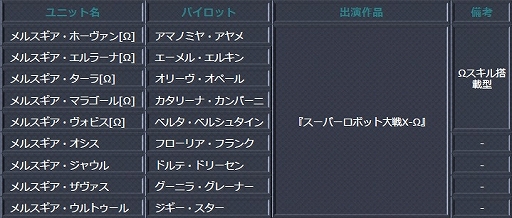 ꡼ No.004 | ֥ѡܥå X-ס磻٥ȡִĤηܡפȡֱ󤤱Ҷǡפ