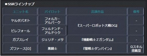 ꡼ No.003 | ֥ѥסŨ٥ȡֹȤνפšɥå(EW)о