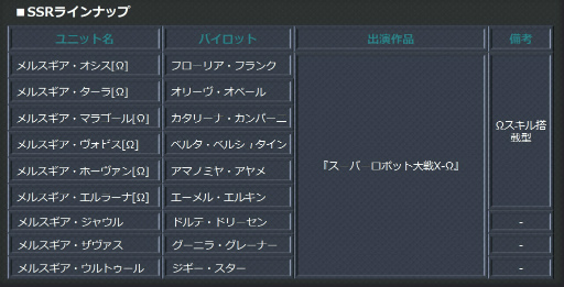 ���������꡼ No.004�Υ���ͥ������ / �֥��ѥ����ס����磻�٥�ȡȥ�����ȥ����󡦼��ڱ�ɤ򳫺�