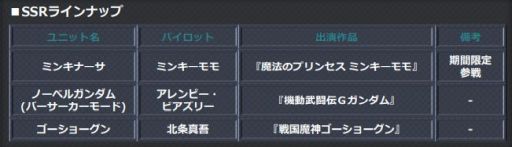 ꡼ No.008 | ֥ѡܥå X-פǥ٥ȡ̴ȴ˾ˡɤšߥ󥭡⤬о