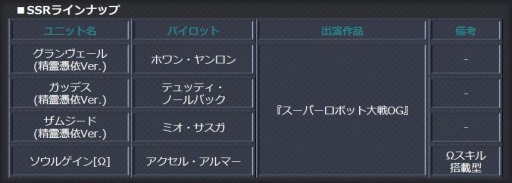 ꡼ No.025Υͥ / ֥ѡܥå X-פǶŨ٥ȡɲͤ