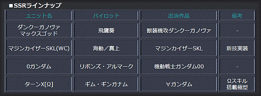 ꡼ No.011Υͥ / ֥ѡܥå X-ס륱󽷤ζŨ٥Ȥ