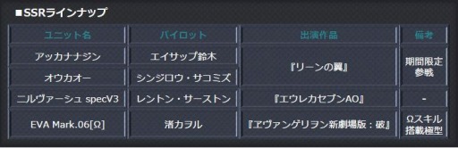 ꡼ No.003 | ֥ѡܥå X-פǿʷ⥤٥ȡۤƤɤ