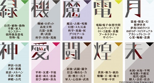 ���������꡼ No.001�Υ���ͥ������ / ��MUSECA�ס���Ͽ�ڶʡ����饹�Ȥ���륳��ڥƥ��������罸������