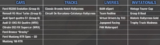 画像ギャラリー No.005のサムネイル画像 / 「PROJECT CARS 2」,新しいマシンやコースを追加するDLC第1弾「FUN PACK」を配信