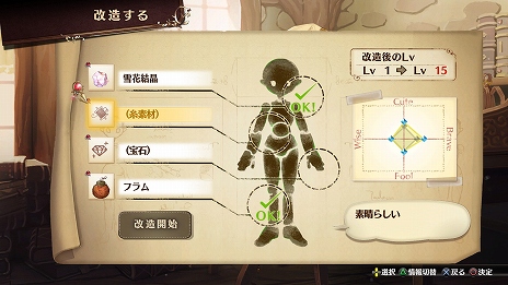 ���������꡼ No.020�Υ���ͥ������ / �֥��ե����Υ��ȥꥨ ���Ի׵Ĥ��ܤ�ϣ��ѻΡ��פ�Ĵ�祷���ƥब�������ܺ�Ǥϡȸ�����ɤΤ��ݥ���Ȥ�