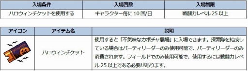 画像ギャラリー No.001のサムネイル画像 / 「Ar:pieL」,システムイベント「HALLOWEEN SPECIAL EVENT」が本日開幕