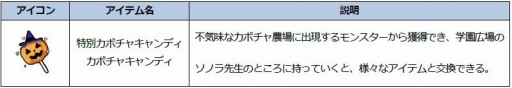 画像ギャラリー No.002のサムネイル画像 / 「Ar:pieL」,システムイベント「HALLOWEEN SPECIAL EVENT」が本日開幕