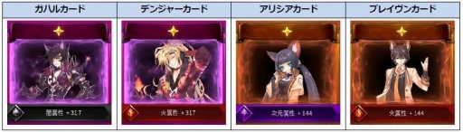 画像ギャラリー No.006のサムネイル画像 / 「Ar:pieL」,システムイベント「HALLOWEEN SPECIAL EVENT」が本日開幕