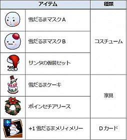 ꡼ No.015 | Ar:pieLס饯ΥХĴϤβɤ»