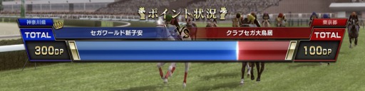 ���������꡼ No.002�Υ���ͥ������ / ����륲�����StarHorse3 SeasonIV DREAM ON THE TURF�פ���Ư����