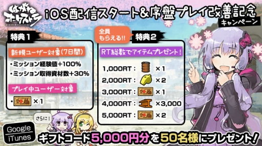 ꡼ No.002 | ֤ϤͥȥפiOSǤۿȡۿϤǰڡ䥲⥢åץǡȤ»