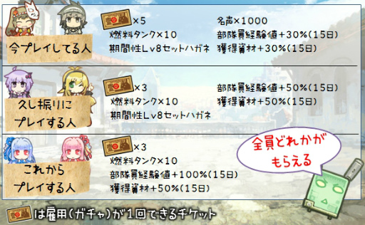 ꡼ No.017 | ֤Ϥͥȥפǥåץǡȡסɤ»ܡVOICEROID+ζհȤΥܥ٥ȤⳫ