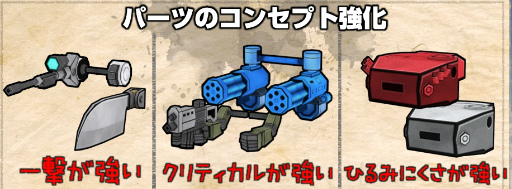 ���������꡼ No.011�Υ���ͥ������ / �֤Ϥ��ͥ��������ȥ�פ����������ӥ����������ϡ���3�ɤγ����䡤���ʥꥪ��4�äδ����Ԥʤɥ���ƥ�Ĥ������˳�ĥ