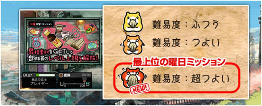 画像ギャラリー No.007のサムネイル画像 / 「はがねオーケストラ」,歴代ボスが登場する“オールスターレイド”開幕