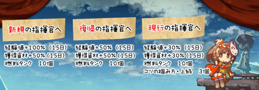 画像ギャラリー No.013のサムネイル画像 / 「はがねオーケストラ」,歴代ボスが登場する“オールスターレイド”開幕