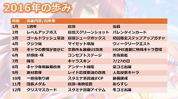 ���������꡼ No.009�Υ���ͥ������ / ��FLOWER KNIGHT GIRL��5��ǯ��ǰ�������٥�ȡָ��������Ķ��Ĳ�פ����š��ե���򾷤��ƹԤ�줿������Ͽ�����ͤ��ݡ���