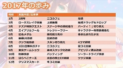 ���������꡼ No.011�Υ���ͥ������ / ��FLOWER KNIGHT GIRL��5��ǯ��ǰ�������٥�ȡָ��������Ķ��Ĳ�פ����š��ե���򾷤��ƹԤ�줿������Ͽ�����ͤ��ݡ���