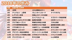 ���������꡼ No.013�Υ���ͥ������ / ��FLOWER KNIGHT GIRL��5��ǯ��ǰ�������٥�ȡָ��������Ķ��Ĳ�פ����š��ե���򾷤��ƹԤ�줿������Ͽ�����ͤ��ݡ���