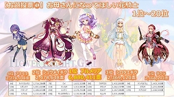 ���������꡼ No.025�Υ���ͥ������ / ��FLOWER KNIGHT GIRL��5��ǯ��ǰ�������٥�ȡָ��������Ķ��Ĳ�פ����š��ե���򾷤��ƹԤ�줿������Ͽ�����ͤ��ݡ���